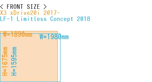 #X3 xDrive20i 2017- + LF-1 Limitless Concept 2018